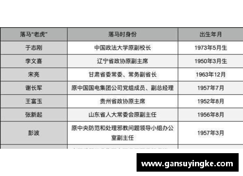 lehu乐虎88国际唯一网站球员借调函的重要性与管理方法探讨 - 副本