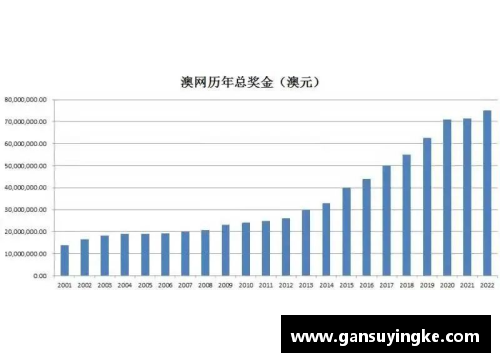 lehu乐虎88国际唯一网站科普丨澳网的赛制、赛程、奖金和积分那些事